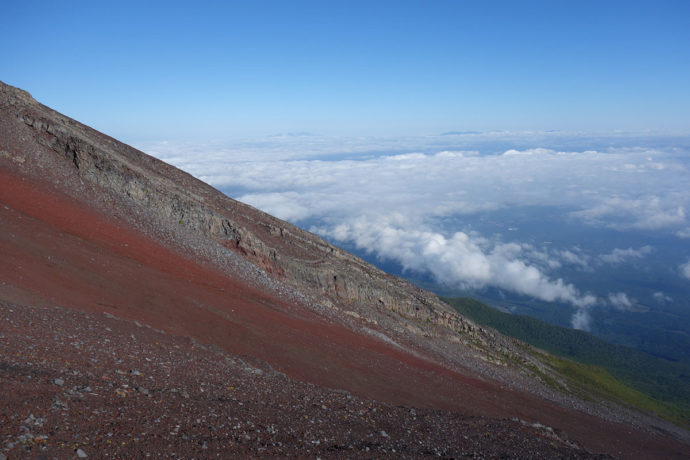 富士山の傾斜角度