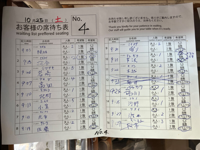 うずら家 席待ち表